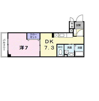 【間取り】 | ラッフィナート西陣