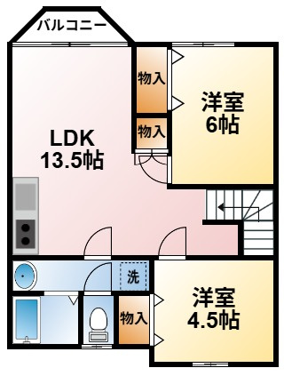 ラ・ポートAの間取り