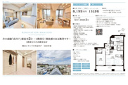 朝日シティパリオ高井戸　仲介手数料無料＋40万円現金プレゼント中の画像