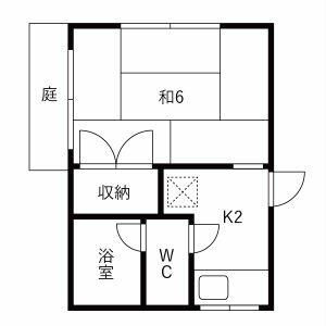 リバーハイツの間取り