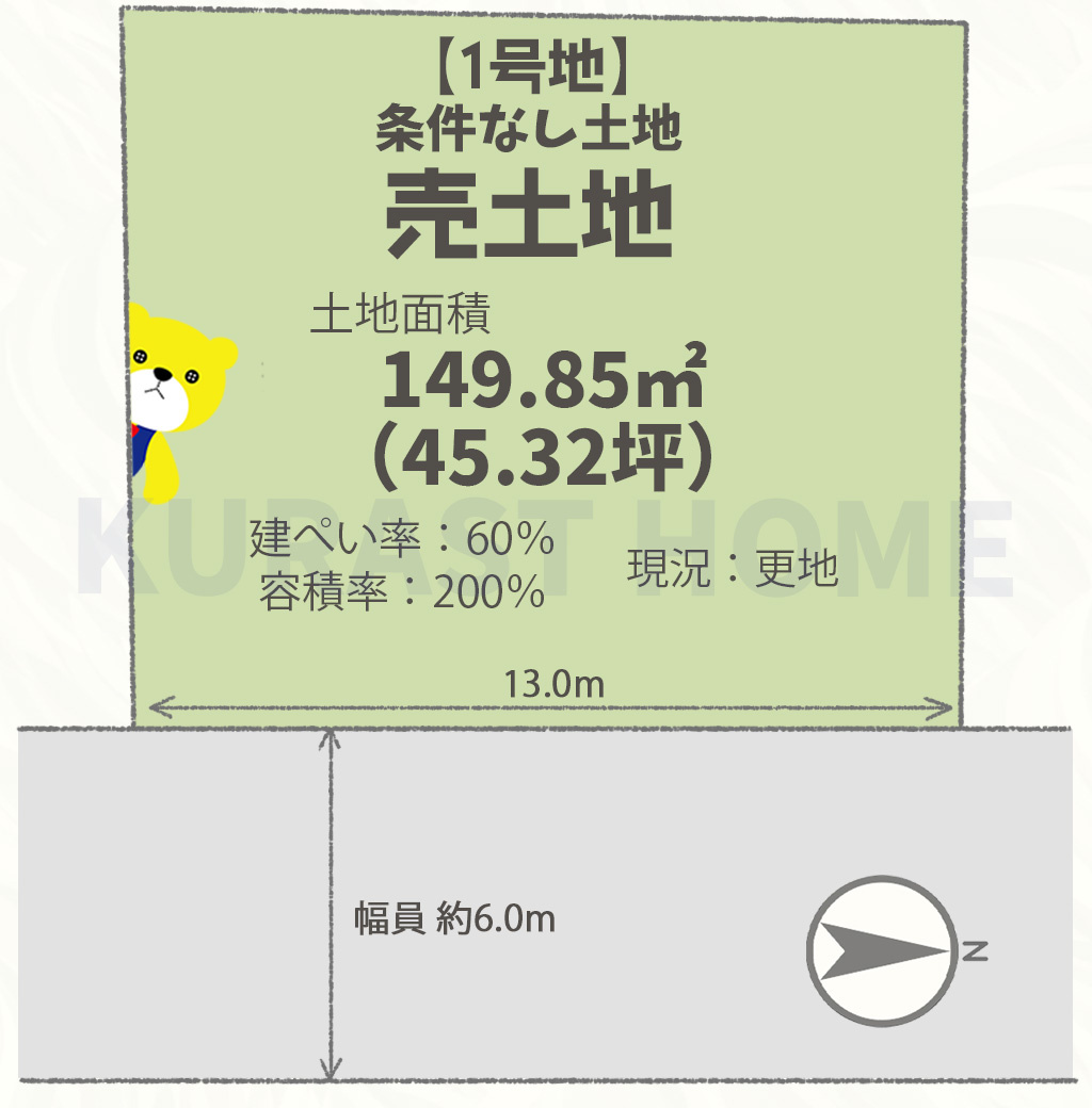 京都市南区西九条川原城町　建築条件なし土地