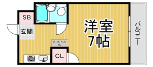 エクセレント南野の間取り