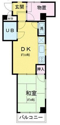 センテナリー森下の間取り