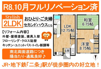 【間取り】 | 長門町　中古戸建 | R8.10 フルリノベーション完了！
【Stylish 2LDK】 おひとり・ご夫婦、セカンドハウスにも◎
