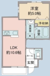 フリュイ白糸台の間取り