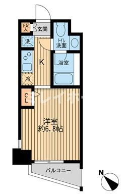 ＫＤＸレジデンス多摩川の間取り