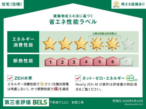 江戸川ほとり友の省エネ性能ラベル