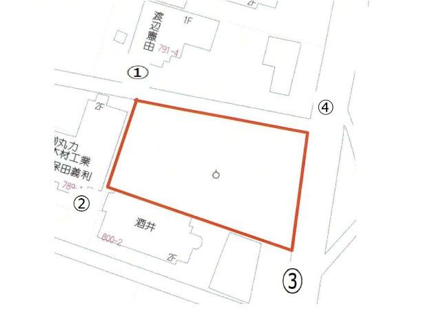 【土地図】