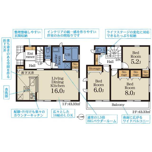東菅野３丁目の間取り