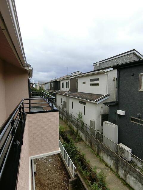 松戸市　古ケ崎２丁目戸建ての展望