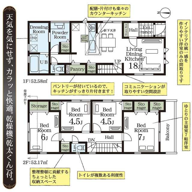 松戸市稔台２丁目