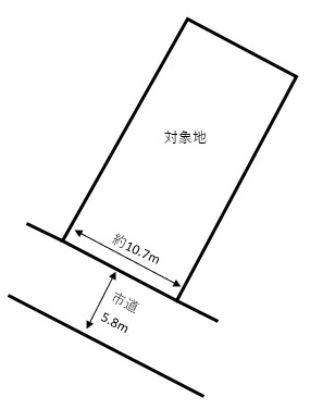 【土地図】の画像