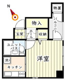 リレント西日暮里の画像