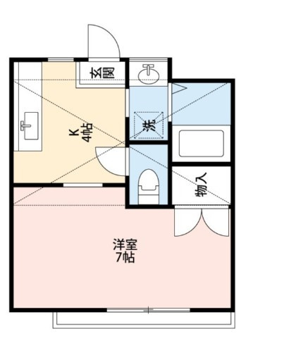 サンクレストの間取り