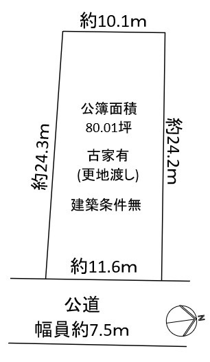 【土地図】 | 東大阪市楠根2丁目土地