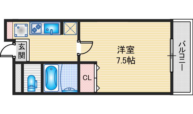 コアティパートIの間取り