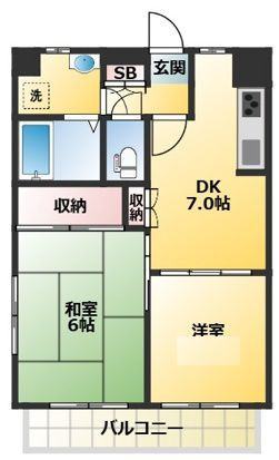リムジエールピエス足立の間取り|間取りです。