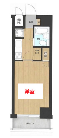 【間取り】 | ルーブル戸越公園 | お部屋の間取りです。