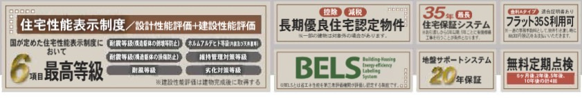 ★仲介手数料無料★横浜市瀬谷区阿久和西2丁目 新築戸建 全1棟|仲介手数料無料！お問合せ下さい/080-7058-7312 