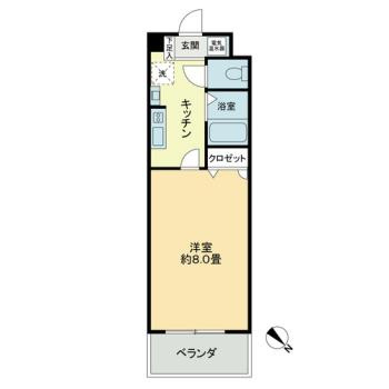 ベレーサ本山の間取り