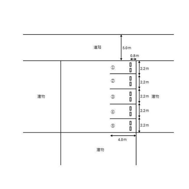 岐阜市早苗町７丁目の駐車場の間取り
