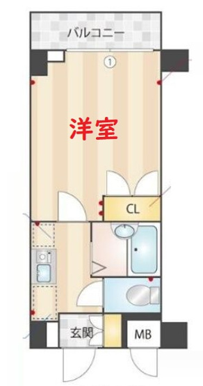 【間取り】 | メインステージ不動前 | 間取りです