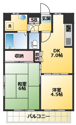 リムジエールピエス足立の間取り