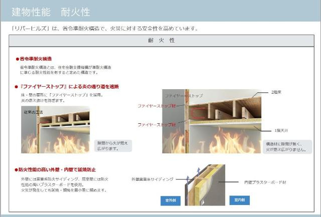 仮）碧南市鷲塚町新築1LDK/2LDKアパート　　刈谷市近郊の賃貸はクラスホーム刈谷店のその他|建物構造（イメージ）