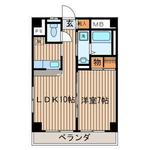 ラ・シャテロ