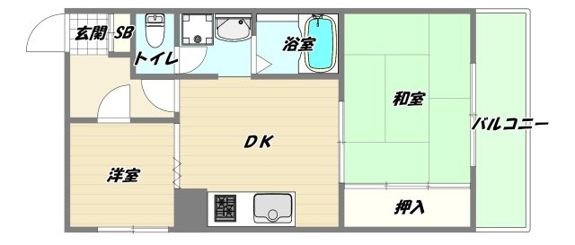 大阪市淀川区宮原１丁目の賃貸マンションの間取り