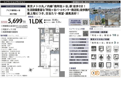 【その他】 | アビテ南阿佐ヶ谷　仲介手数料無料＋15万円現金プレゼント中