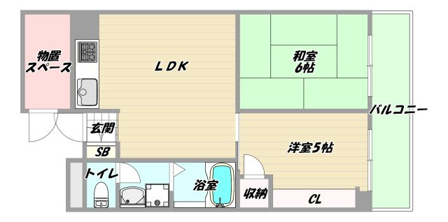 大阪市淀川区宮原５丁目の賃貸マンションの間取り