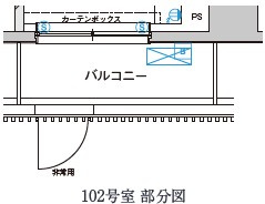 GENOVIA西新井の間取り|部分図
