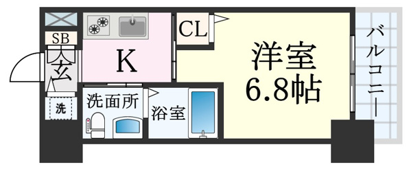 ファーストフィオーレ神戸元町
