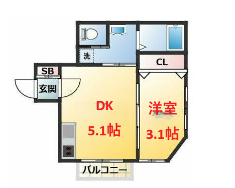 【間取り】 | フレンズハウス | DK5.1帖　洋室3.1帖