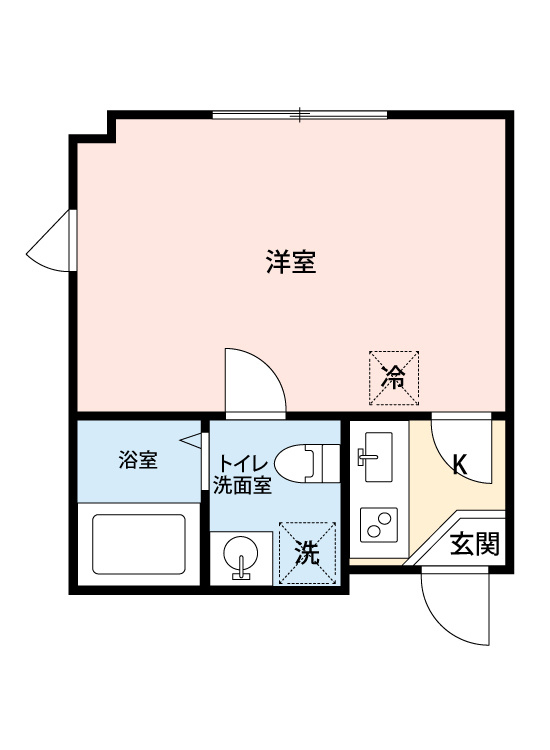 アルバ西新井の間取り