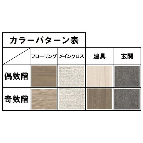 スプランディッド新大阪WESTのその他