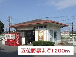 プロムナードⅢの周辺|五位野駅まで1200m