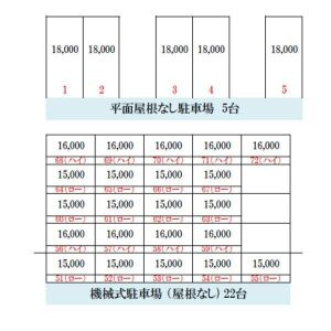 【区画図】 | GRANDUKE高辻