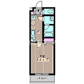 ＥＶＥＲ　ＬＡＳＴＩＮＧの間取り