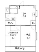 TNKハイツ四つ木の間取り|間取りです。