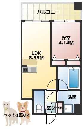 プレジオ城北の間取り