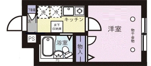 サクラハイツ の間取り|間取りです。