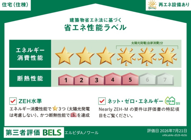 【省エネ性能ラベル】 | エルピダAノワール