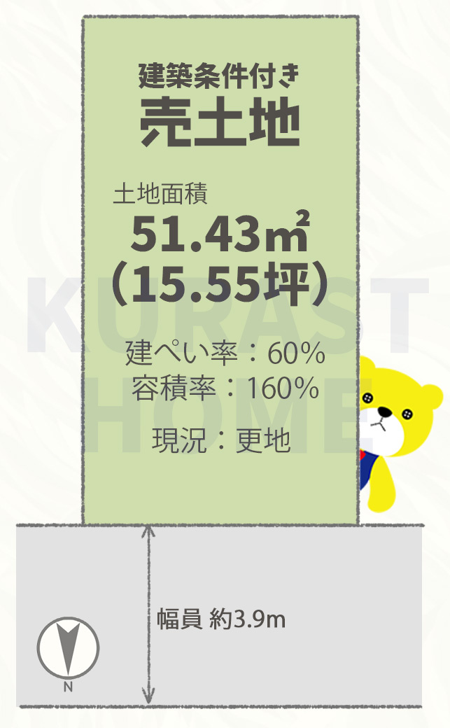 京都市右京区太秦安井藤ノ木町　建築条件付き土地