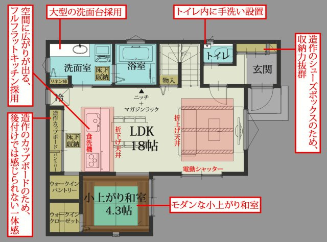 志木市下宗岡第2期の間取り