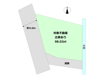 土地図