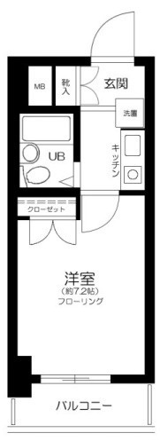 S・フラット吉祥寺の間取り