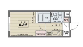 【間取り】 | ＣＯＣＯＣＵＢＥ　ＦＵＴＡＢＡ | 間取りです。