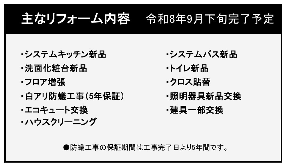 安曇野市豊科高家　中古戸建てのその他|内装リフォーム完了済みの詳細一覧。新しく整った室内仕様です。